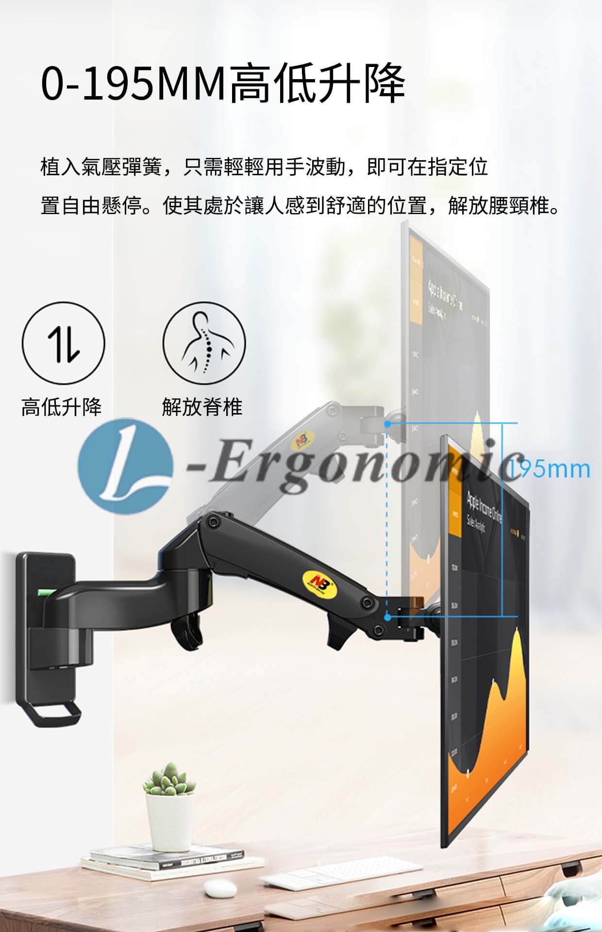 顯示器支架,顯示器支架推薦 -3