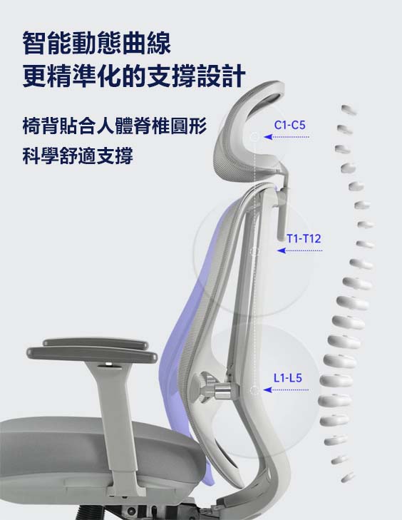 人體工學電競椅-2